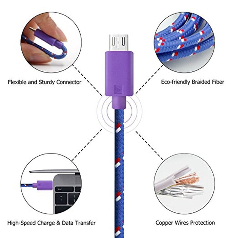 Cablu USB pentru încărcare