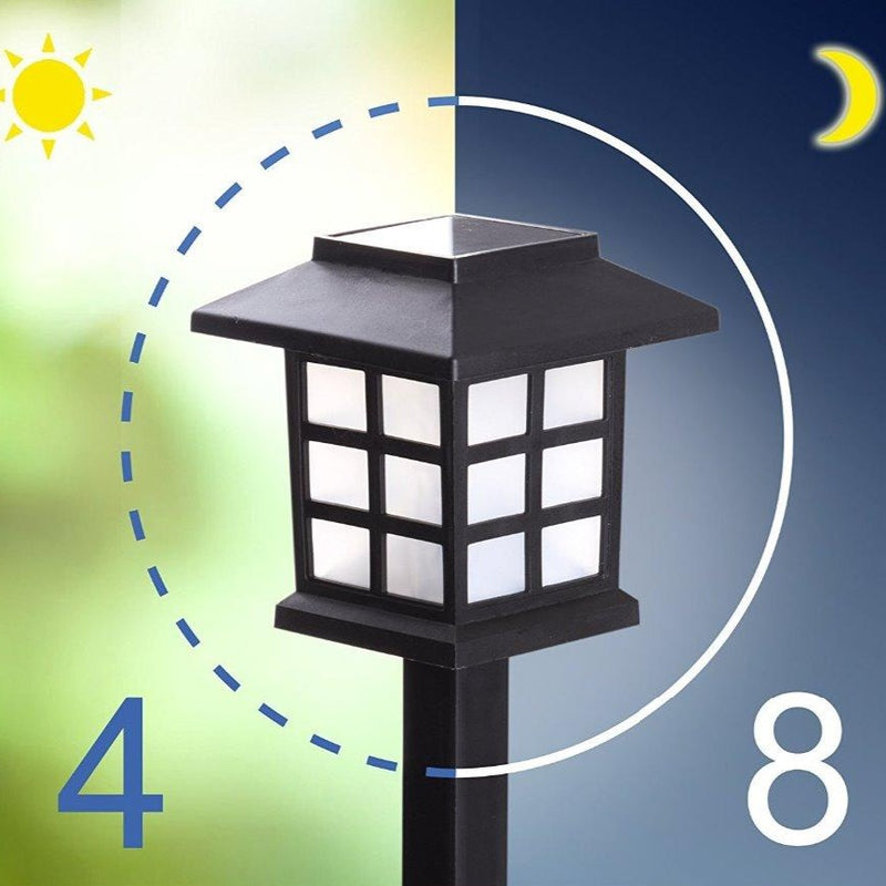 Lămpi solare impermeabile pentru iluminat drum spre casă